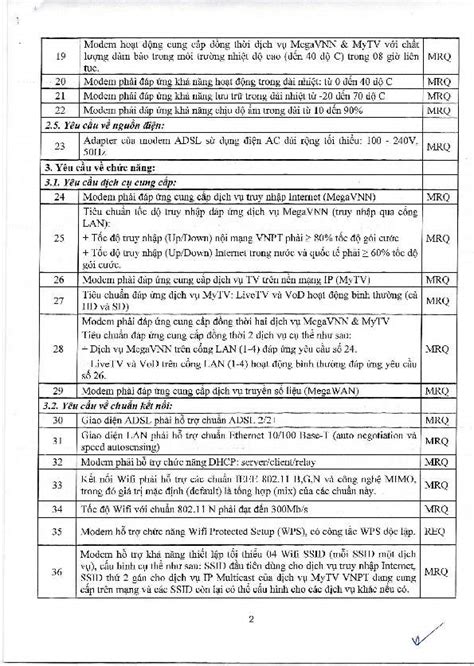 VNPT VinaPhone Ninh Thuận