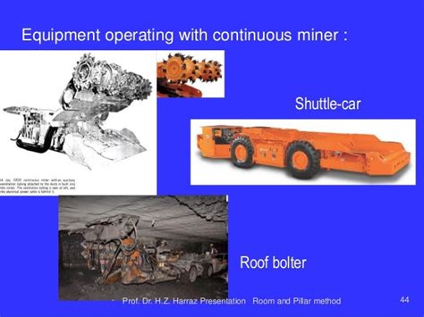 Room and Pillar Mining Method