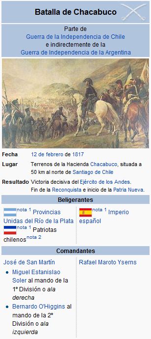 La Batalla De Chacabuco