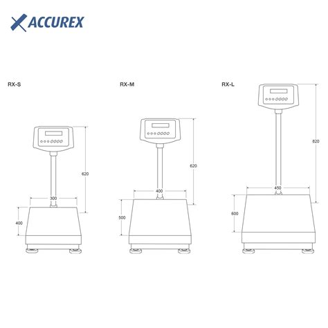 ACCUREX RX Gram Group Sistemas De Pesaje