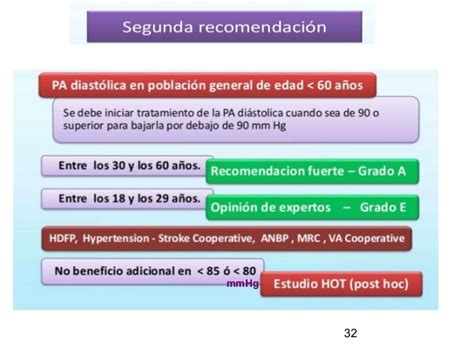 Hipertension Arterial Jnc 8