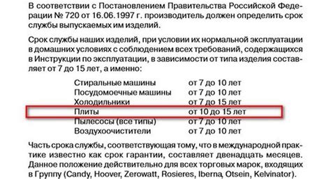 Срок службы газовой плиты в квартире - Клуб мастеров