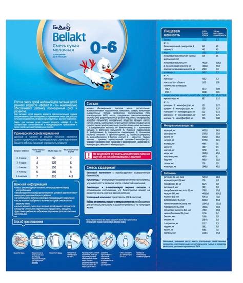 Sell infant formula Bellakt 0-6 months 7 boxes of 350 grams and 1 box ...