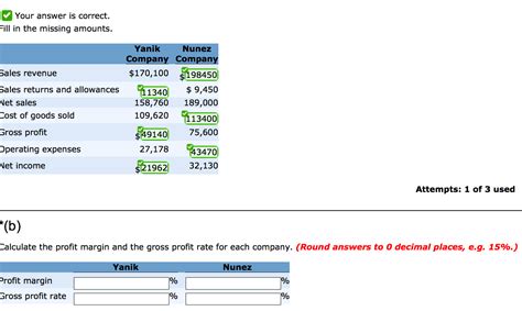 How To Calculate Net Income Of A Company Haiper