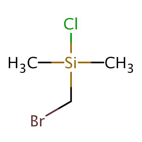 Silane Bromomethyl Chlorodimethyl SIELC Technologies