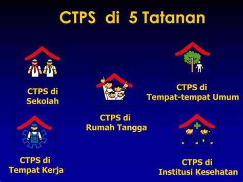 Sanitasi Total Berbasis Masyarakat Stbm Bagian Ppt