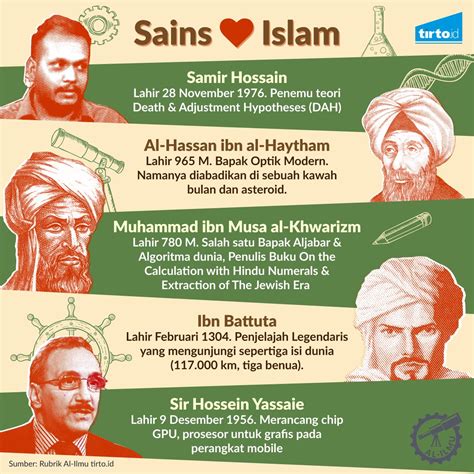 poster ilmuwan