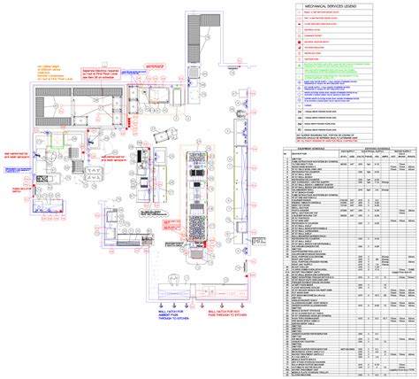 Astonishing Modern Commercial Kitchen Design Floor Plan Architecture ...