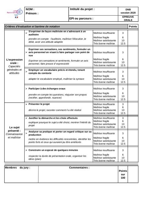 PDF Télécharger porter un regard critique Gratuit PDF PDFprof