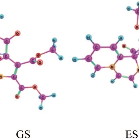 The Ground State Gs And The Excited State Es Geometries Of Ccmb