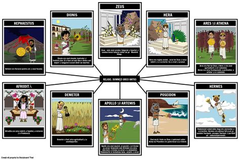 Religia Greciei Antice Storyboard De Ro Examples