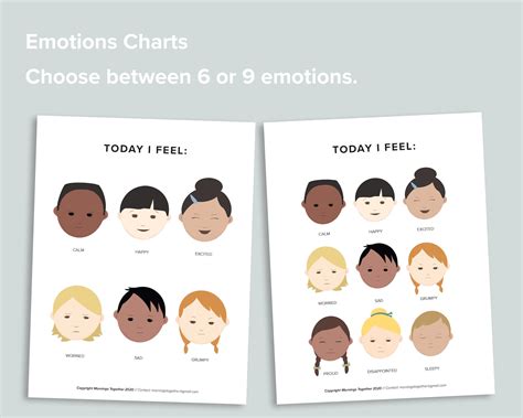 Emotions Poster Printable