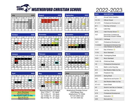 RESOURCES – Weatherford Christian School