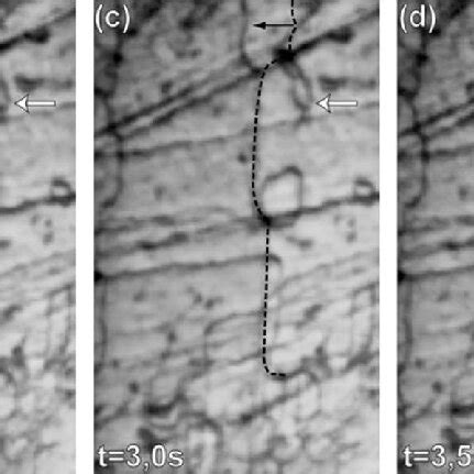 In Situ Sequence Illustrating The Typical Motion Of Screw Dislocation