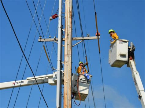 Trabajar En ACS En 2025 Requisitos Sueldo Y Cursos