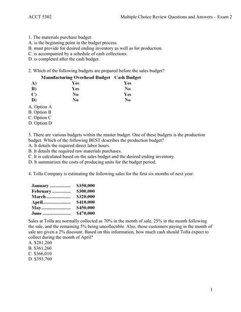 Exam Two Multiple Choice Review Questions And Answers