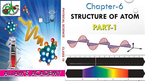 Structure Of Atom 10th Chemistry Part 1 Youtube