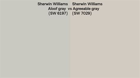 Sherwin Williams Aloof Gray Vs Agreeable Gray Side By Side Comparison