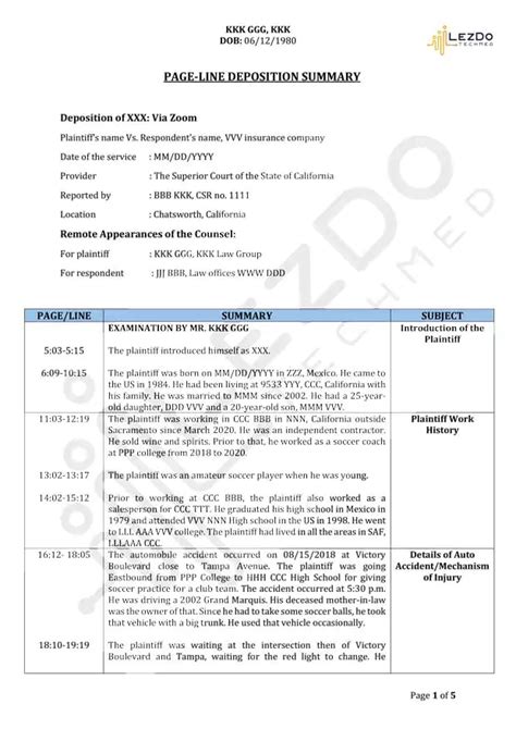 Deposition Summary Samples | LezDo TechMed