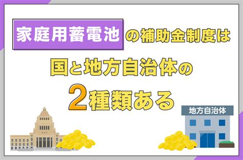 家庭用蓄電池の補助金を解説！国・自治体別に申請条件を紹介【2024年度令和6年度最新】