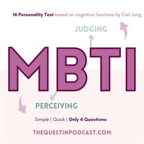 Quick MBTI Quiz NEW Quest In