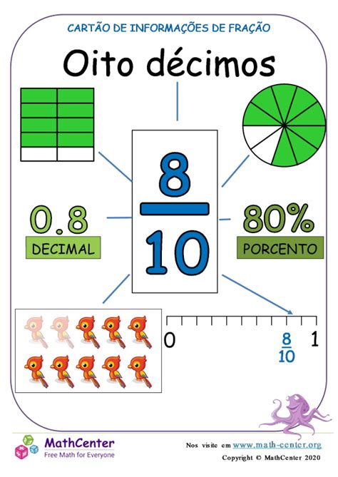 Quinto Ano P Ginas De Aprendizagem Reta Num Rica Fra Es Math Center