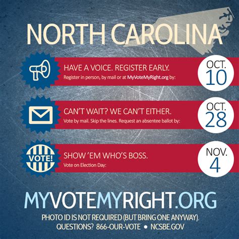 North Carolina Register To Vote By October 10 Or The Billionaires Win