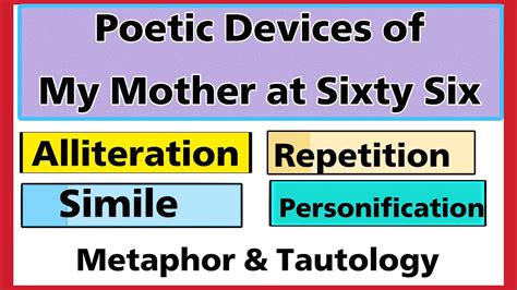 Poetic Devices Of My Mother At Sixty Six Poem Literary Devices Class 12 English Flamingo