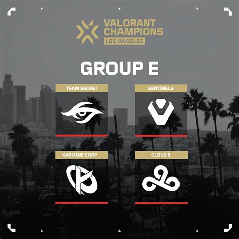 Team Secret On Twitter The Valorant Champions Group E Goes Extremely