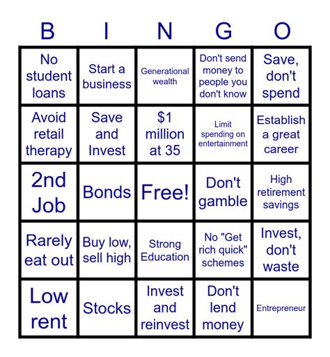 Financial Literacy BINGO Card