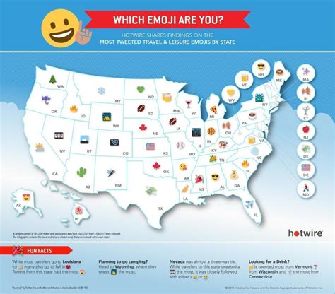 The Most Popular Travel Emojis In Every State