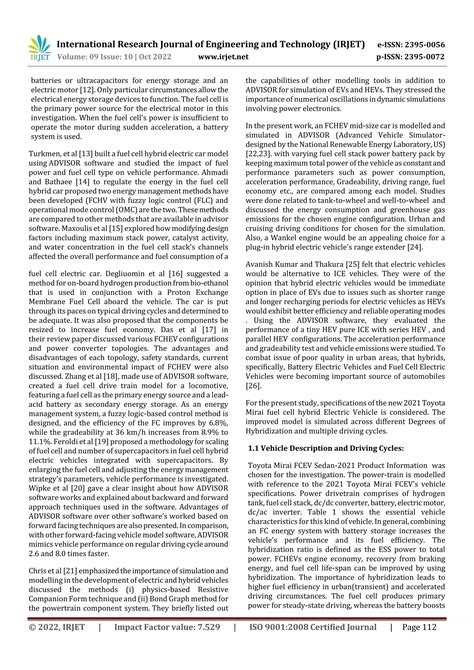 Effects of Degree of Hybridization and Vehicle Driving Cycle on the