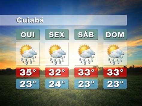 G1 Meteorologia Prevê Dia De Céu Nublado E Com Chuva Em Cuiabá