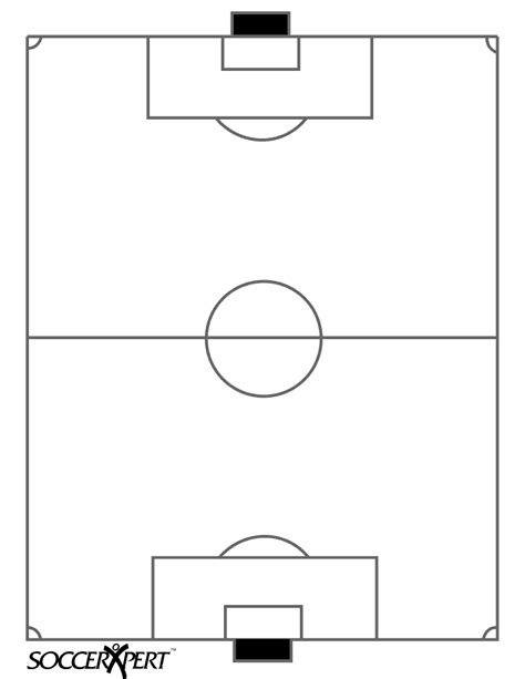 Printable Football Field Diagram