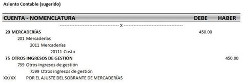 Asiento Contable De Sobrante De Mercader As Archivo Excel