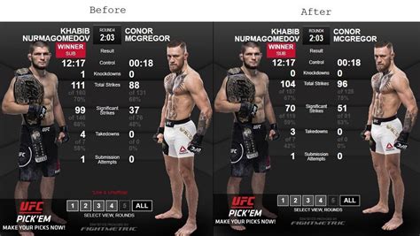 Anybody else notice the UFC changed the stats to make it not look as ...