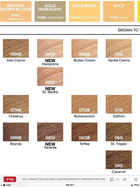 Redkenred Redken Color Gels Redken Hair Color Redken Shades Hair Color Names Hair Colors