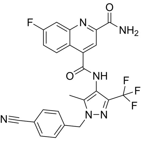 GLUT (Inhibitors Agonists Modulators Antagonists) | MedChemExpress