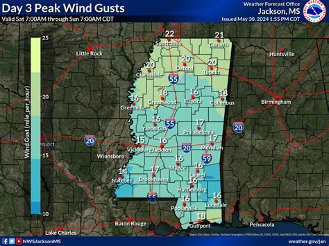 Mississippi Statewide Forecast Graphics