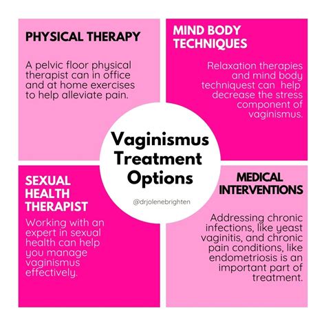 Vaginismus What It Is And What To Do About It