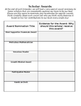 Student Award Nomination Form by Ysabel Cueva | Teachers Pay Teachers