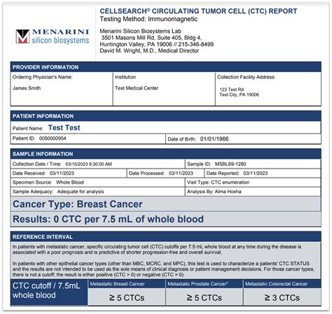 Poc Landing Page V Cellsearch Circulating Tumor Cells Ctcs