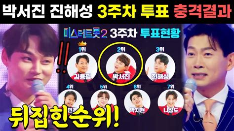 미스터트롯2 떠나는님아 박서진 3주차 온라인 응원 투표 톱7 뒤집힌 충격순위 김용필 1위 박서진 2위 진해성 3위