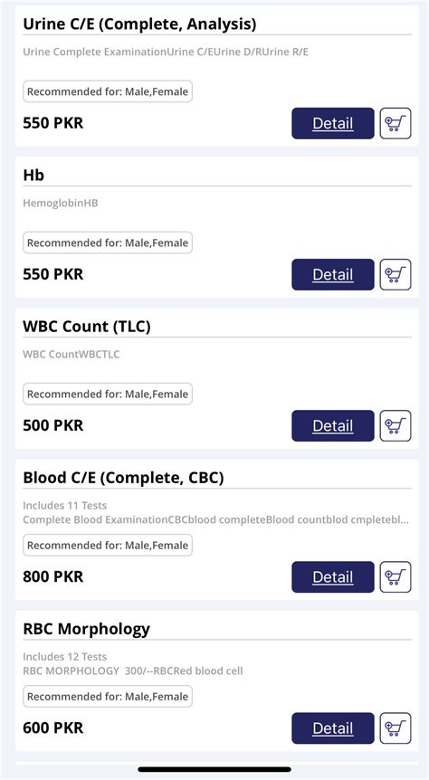 Chughtai Lab Test Rates September 2024