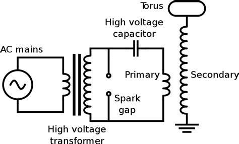 Coil Circuit Diagram - Circuit Diagram