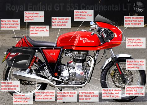 Royal Enfield GT 535 LT Makeover on Behance