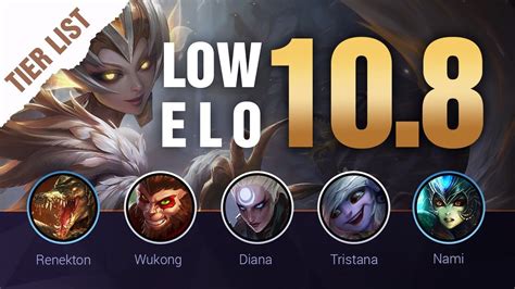 Low Elo Lol Tier List Patch By Mobalytics League Of Legends