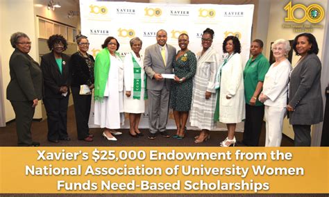 Xavier University of Louisiana’s $25,000 Endowment from the National Association of University ...