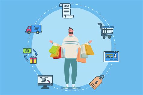 How to Manage Inventory in a Retail Store - TBOS