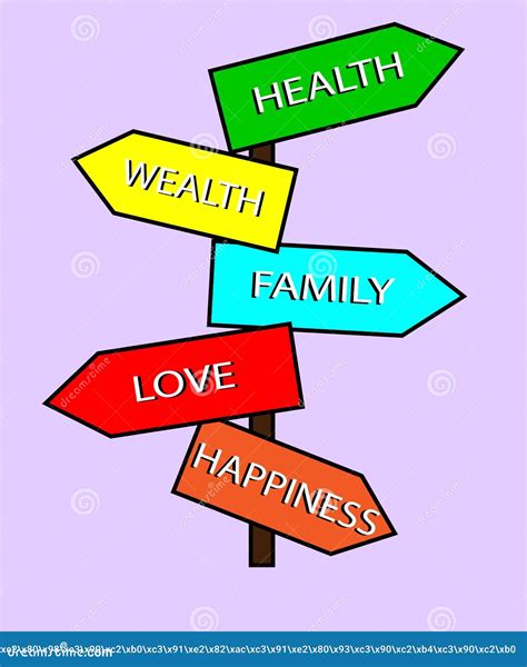 Choosing A Health Insurance Plan Chart Vector Illustration